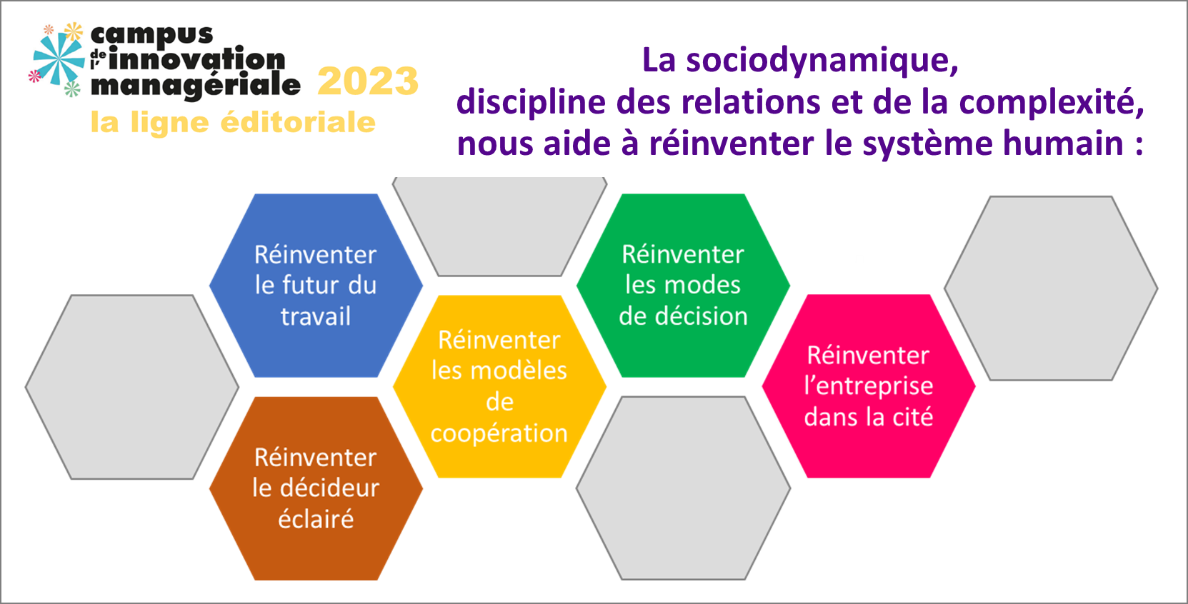 CIM23 ligne éditoriale.png