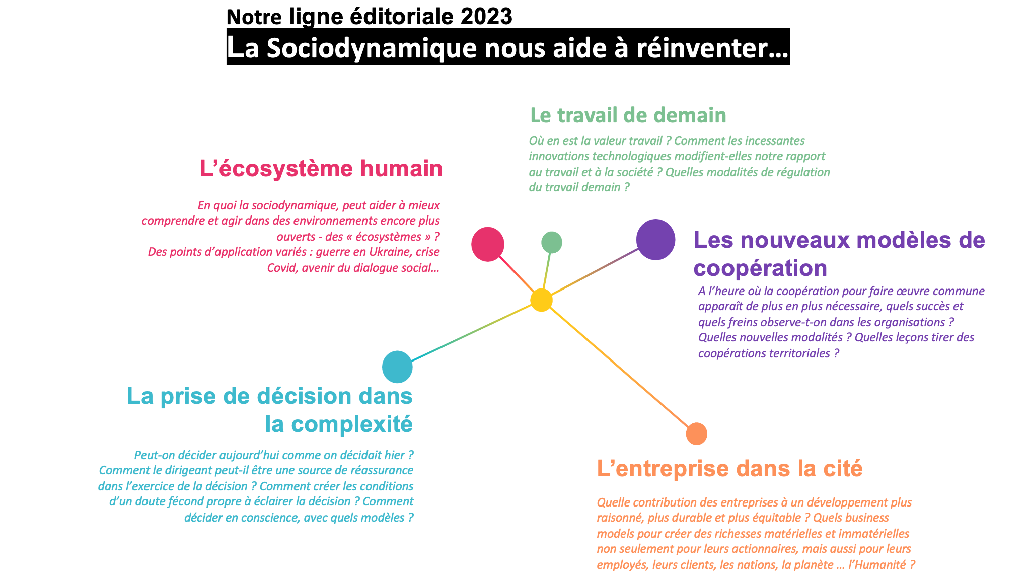 Capture d’écran 2023-05-31 à 12.08.08.png